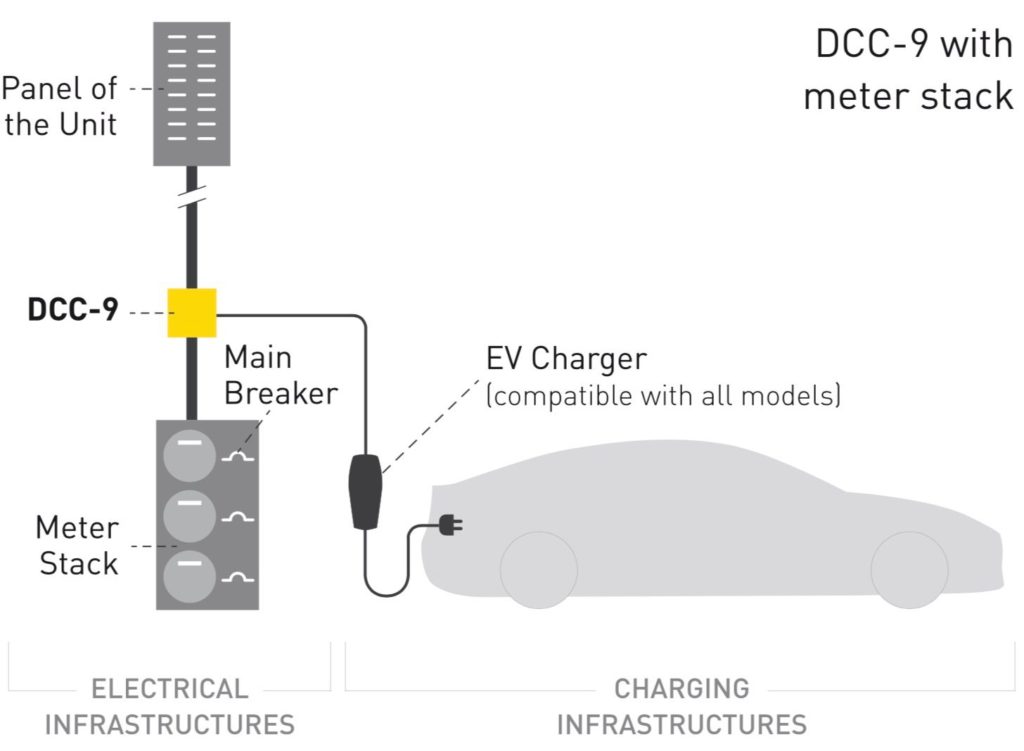 energy trends exciting new ev technology breakthrough