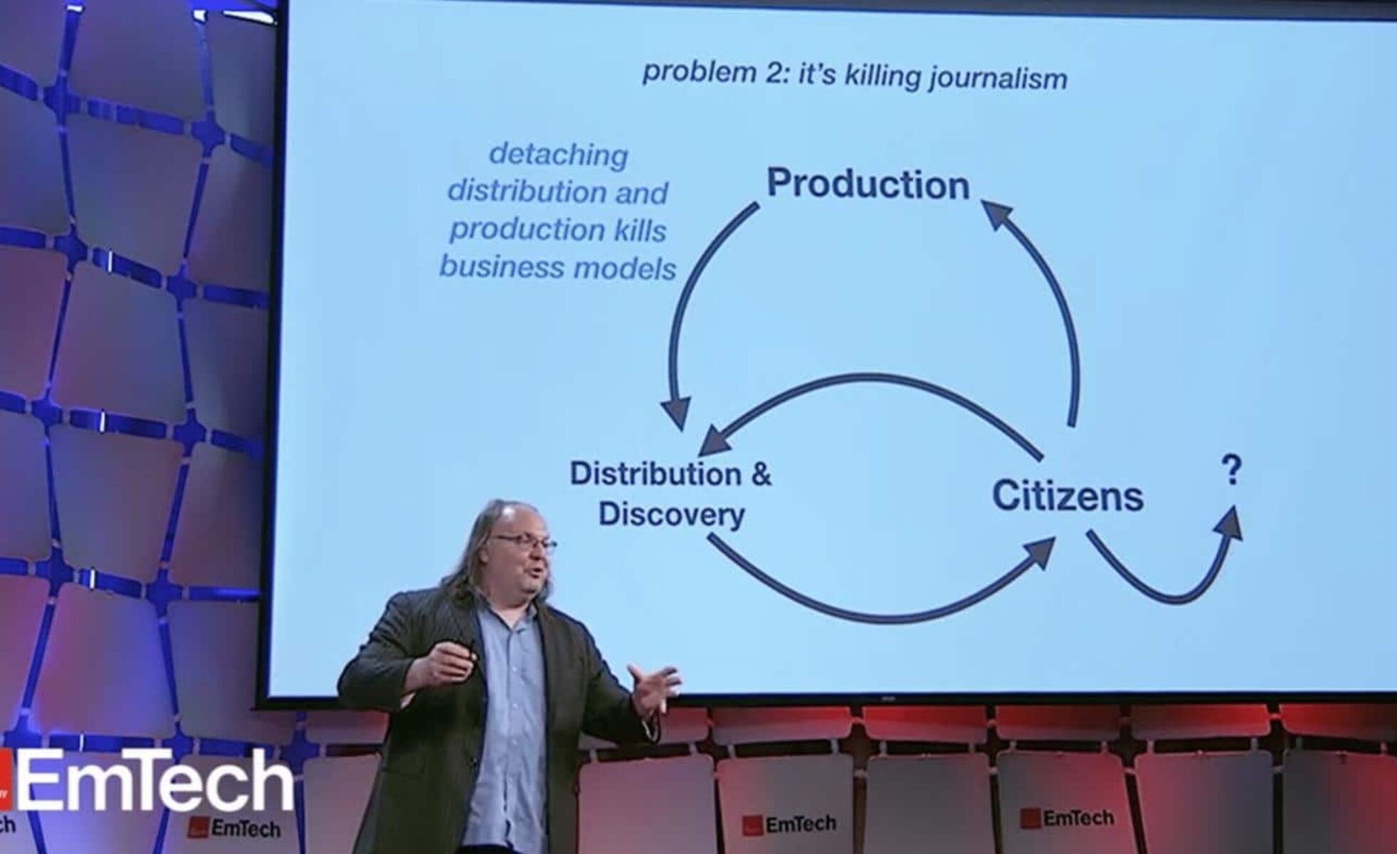 the ethics of the internet at emtech 2018